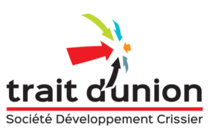 SDC